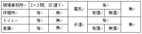 仮設建物　現場事務所　休憩所　倉庫　トイレ