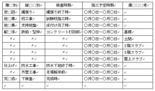 仮設地業躯体仕上げ完成